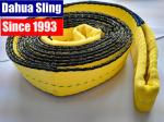 Yellow 2 Inch Synthetic Flat Lifting Slings , 3100 lbs Crane Slings Rigging With