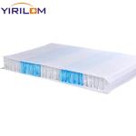 Transform Your Bed into a Haven of Comfort with Mattress Pocket Spring