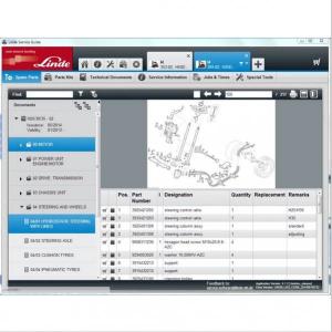 Wholesale CE Forklift Diagnostic Tools Catalog 2015 Pathfinder v3.5.8.4 Truck Doctor v2.01.03 Truck from china suppliers