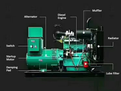 Low Emissions 20kw Diesel Generator Evo Tec 150kva Diesel Generator