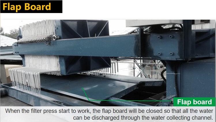 XM35/1000-U Filter Press Concrete Recycle System Batching Plant 495L 35m2