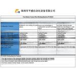 2-32 Poles Motor Stator Wire Winding Machine 0.05-0.7mm Wire Diameter Range