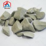 Ferro Silicon Nitride for Wear Resistance in High-Stress Steel