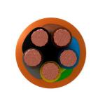 Flexible and High Performance Power Cable