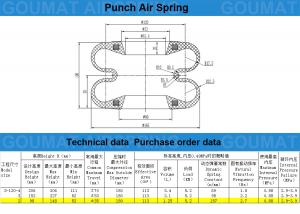 Wholesale S-120-2R Rubber Air Spring 120-2 For Single , Double Acting , Three Move Punch Press from china suppliers