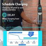 7kw 22kw Universal Fast Charging Portable EV Charger CE Certified