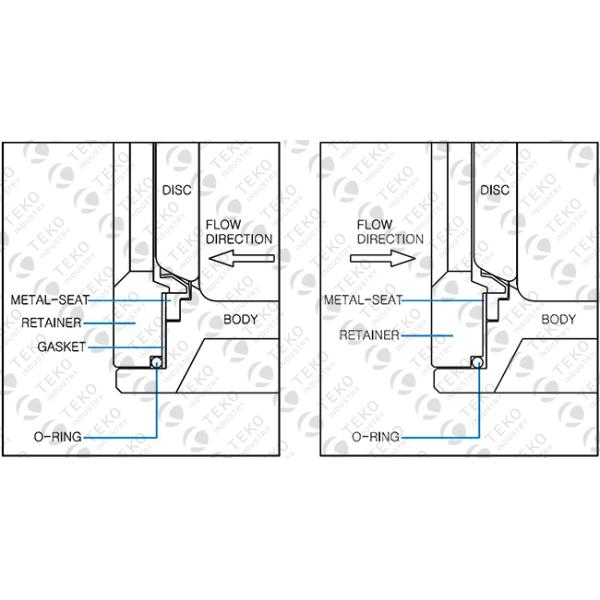 Metal Seated Eccentric Butterfly Valve , 10 Inch High Temperature Butterfly Valve