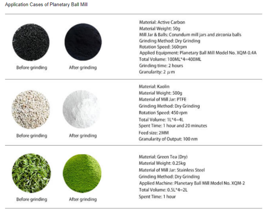 Planetary Ball Mill, Small Laboratory Dry And Wet Dual-purpose Planetary Ball Mill, Agate Grinding Jar