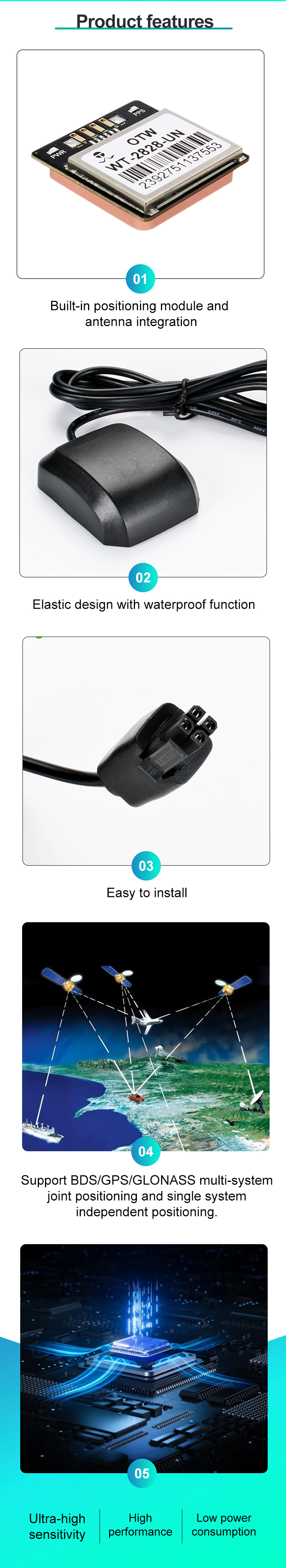 UBLOX-M8030 R232 GPS Receiver with Molex Connector for Vehicle Tracking
