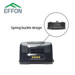 2d Bluetooth Laser Wearable Barcode Scanner 1D 2D for Retail Store