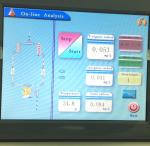 TA-2.0 Laboratory Online Offline Total Organic Carbon Analyzer TOC Pharmaceutica