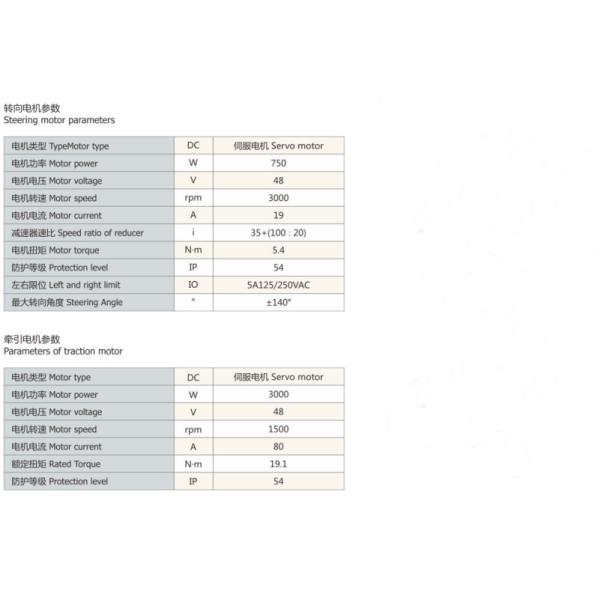 Durable AGV Steering Wheel Assembly Drive Power 3000W Wheel Diameter 300MM