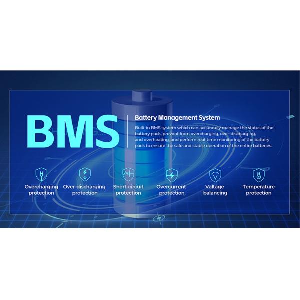 300W Portable Power Station with MPPT Controller and Wireless Charging