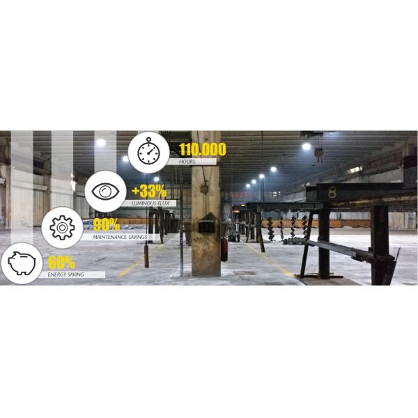 100 Watt 150 Watt 6500K 12 Volt Led Flood Lights For Boats