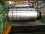 0.75mm Galvalume Aluzinc Slitting Steel Coils ASTM A792M for Light Steel Keel