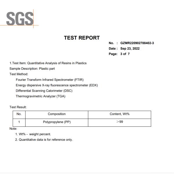 PP MONO Material PET Daily Chemical Lotion Pump Bottle 2cc 24-410 / 28-410