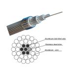 60 Core OPGW Optical Ground Wire Outdoor Aerial Fiber Optic Cable double layer