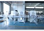 27bags/Bundler Pack Toilet Tissue Making Machine , 23packs/Min Bundle Packing