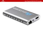 One Channel HDMI 4K IPTV Encoder