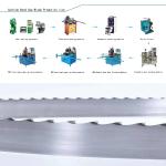 Horizontal Portable Swing Blade Sawmill Alloy Gear Grinding Saw Blade