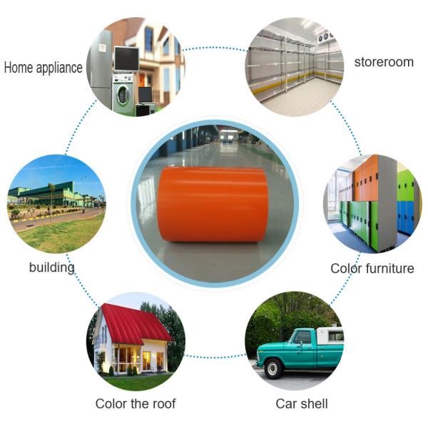 508mm ID GI GL PPGI PPGL Color Coated Steel Coil SMP HDP Paints