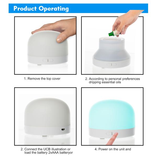 FCC Mini 2000rpm DC5V Portable Fragrance Diffuser Night Light