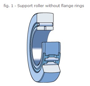 NNTR20x48x27 Track Runner Support Roller Bearing NNTR 2048 yoke type track roller bearing NNTR2048