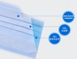 3ply adult size non-woven face mask protective BFE 95% face mask