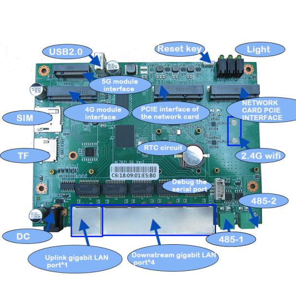 Industrial Unlocked 5G LTE Router Chipset MT7621A Wireless 5G Router With SIM Slot