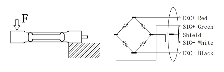 40kg Single Point Weight Sensor