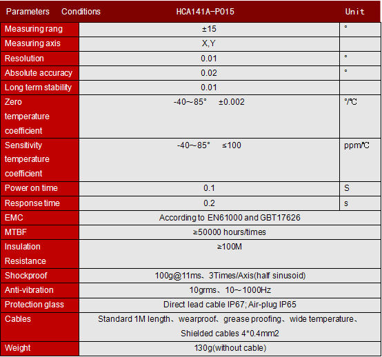 High Accuracy Dual axis 2ways output Tilt Switch Sensor