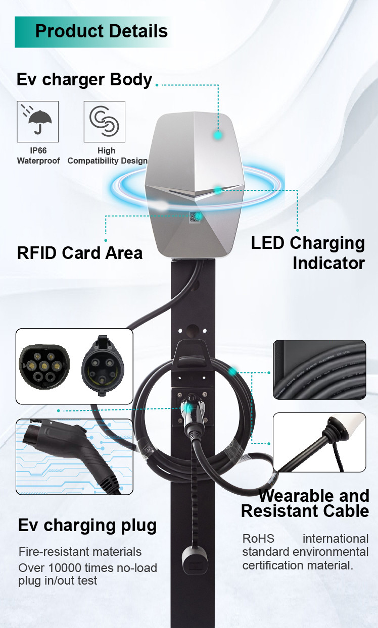 EVCOME Fast Ev Level 2 Home Charger OCCP 1.6 1 SAE J1772 Type 2 IEC62196-2 7KW 11KW 22KW
