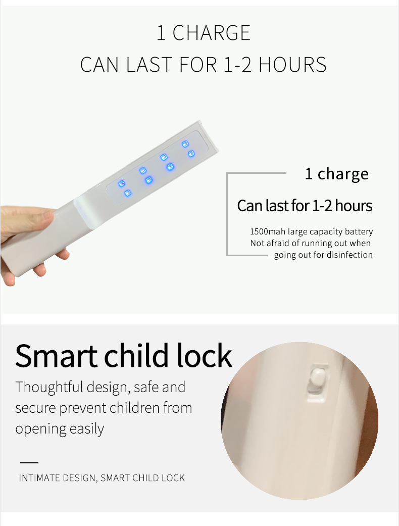 uv led lamp