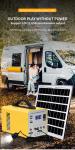 Outdoor Emergency Power MPPT 84Wh LifePo4 Battery Portable Solar Power Station