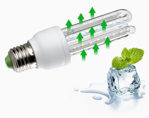 Wholesale led energy saving lamp dimmable 3U led corn light G24 E27 led bulb lights from china suppliers