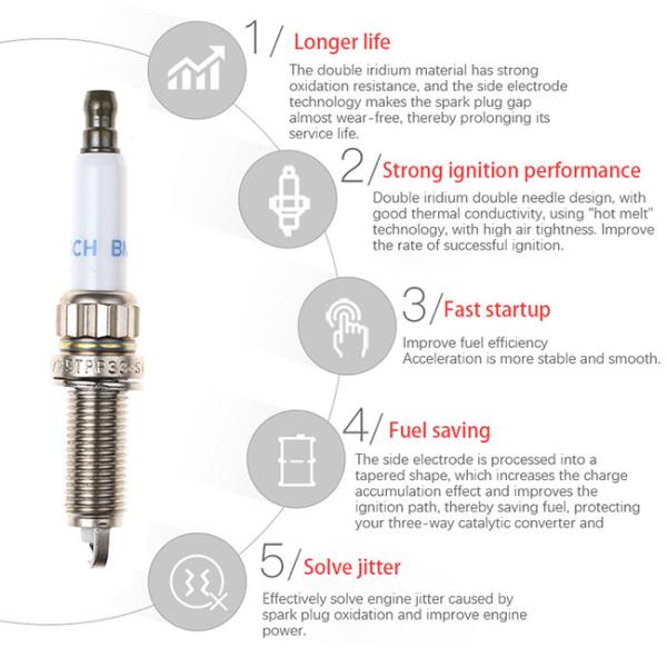 ZFR6BP-G 1748 Automobile Spark Plugs Motor Vehicle Spark Plugs For Chevrolet 2016