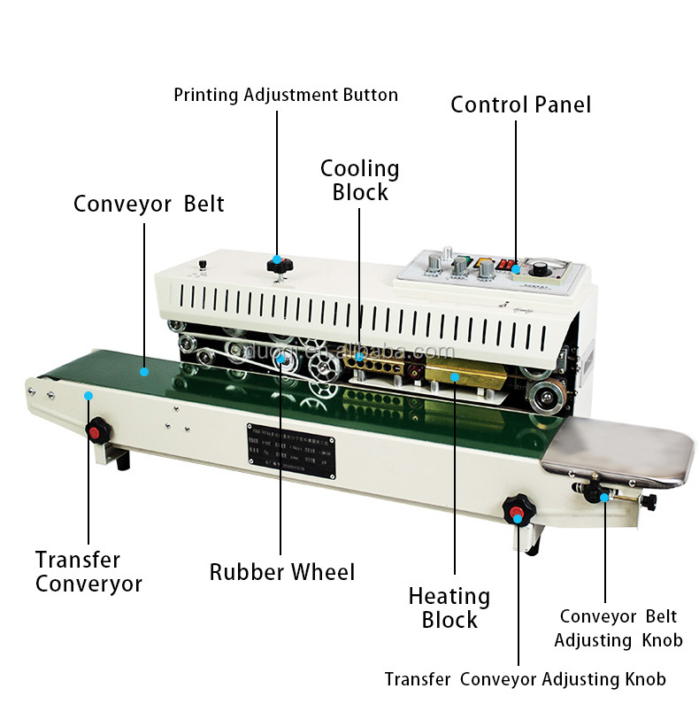 DUOQI FR-980 Ink-Wheel Automatic Plastic Bag Shrink Sleeve Seaming Machine with Sealing