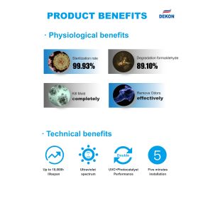 405nm Switch Button LED 5.3W UV Air Sterilizer Kit