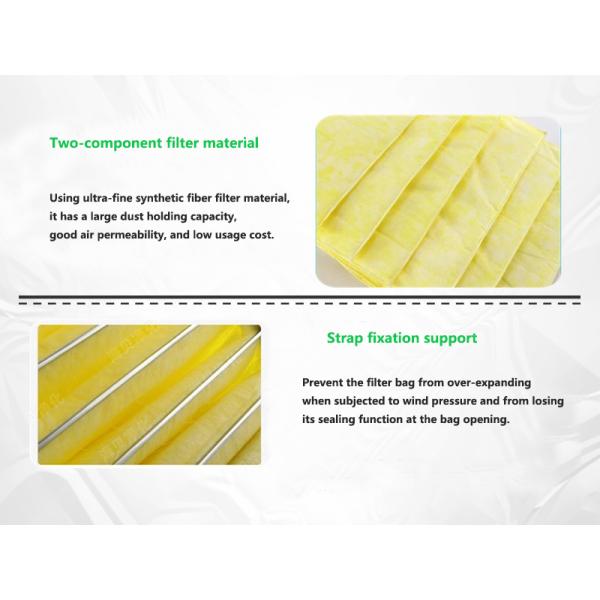 Industrial Filtration Pocket Bag Filter F8 - Installation View