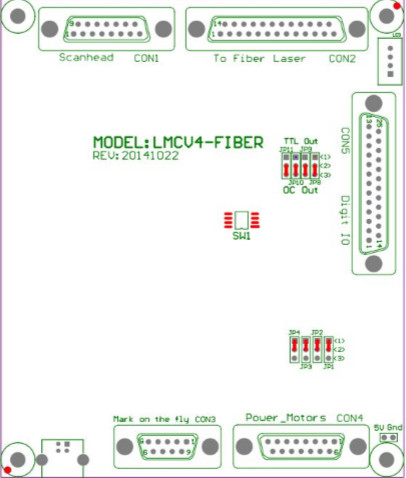 IPG Laser Marking Controller , PCB Fiber laser control card run steadily