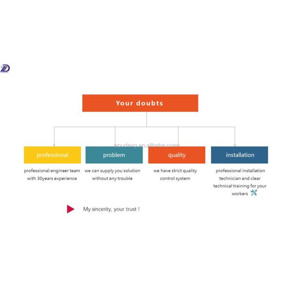 Gold supplier small business machine ideas toilet tissue single roll packaging machine edge wrapping machine