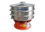 Customizable Vibrating Screen For Aluminum Powder Sieving