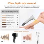 Custom Fiber Laser Hair Removal Machine For Dark Skin Spot Size 14*14mm 12*20mm