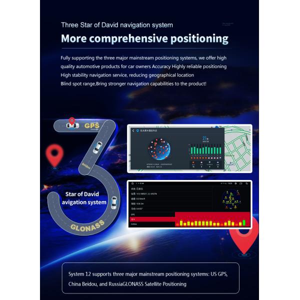 1920x720 BMW Android Radio For BMW EVO AM FM 2018 Blue Anti Glare Screen