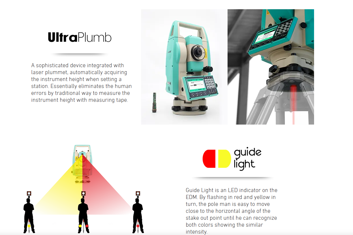 Electronic Theodolite Robotic Total Station Survey Machine Lightweight