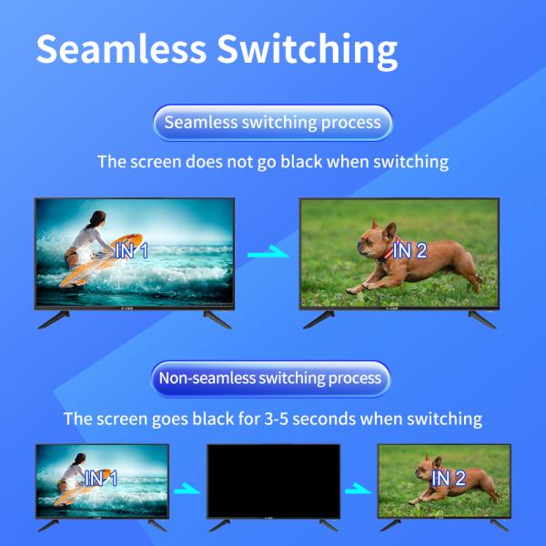 BIT-VWC-MD1212Ma Matrix Splicing Device 4K60 12-Channel Video Matrix Switcher HDMI 4K Matrix 12x12 Seamless 4K Video Processor