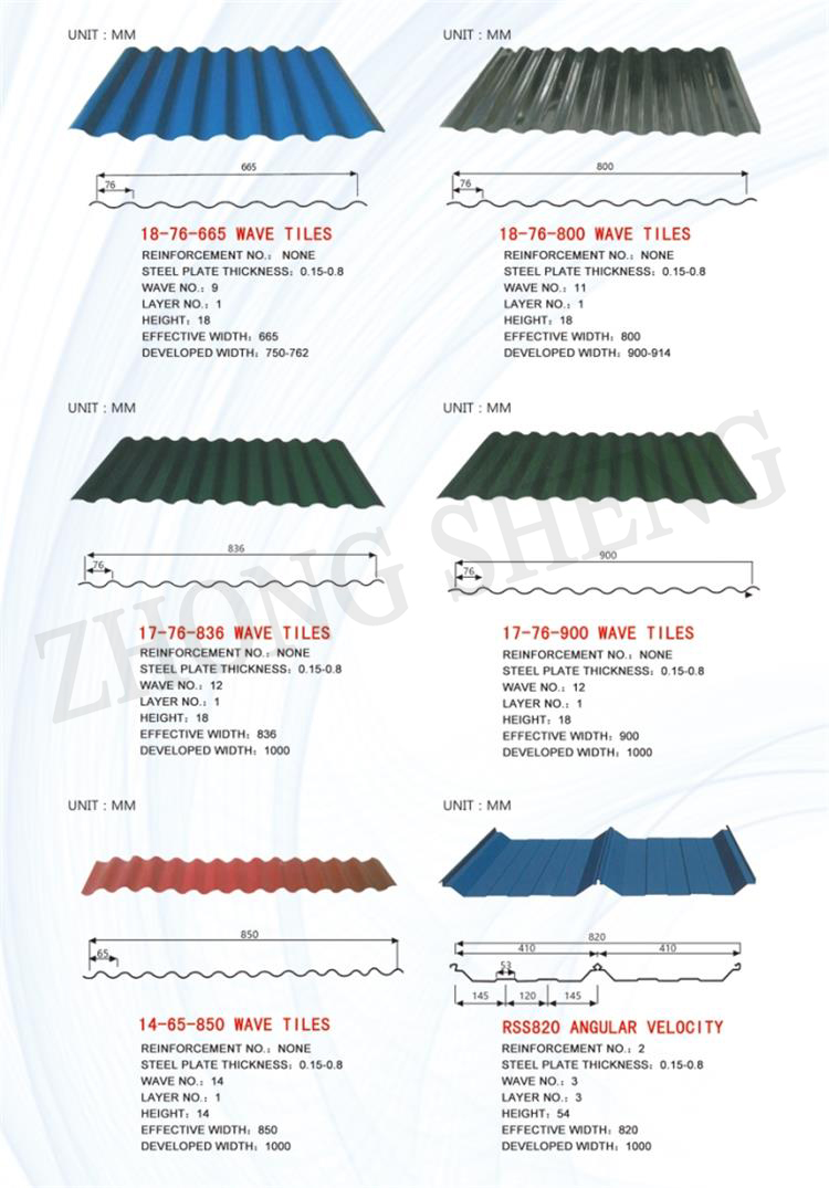 Ral 9016 Color Coated Corrugated Roofing Sheet for Building Paint Top 15-35Microns Tolerance ±1%