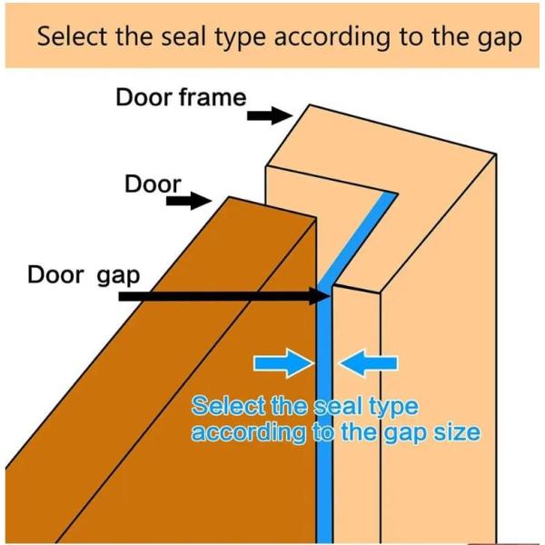 High temperature resistant silicone rubber sealing strips are suitable for kitchen ovens etc