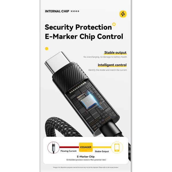 ESSAGER ES-X72 2 in 1 Massage Charging Usb C Cable 5A PD 100W Charger Type C to Type C