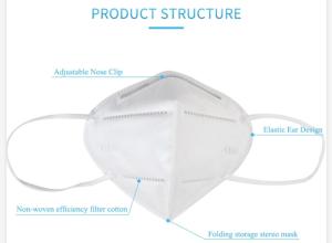 Wholesale Anti Virus KN95 Earloop Mask High Filtration Efficiency Environmental Friendly from china suppliers
